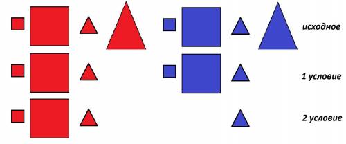 21. На столе лежат несколько квадратов и треугольников. Некоторые из них -синие, остальные — красные