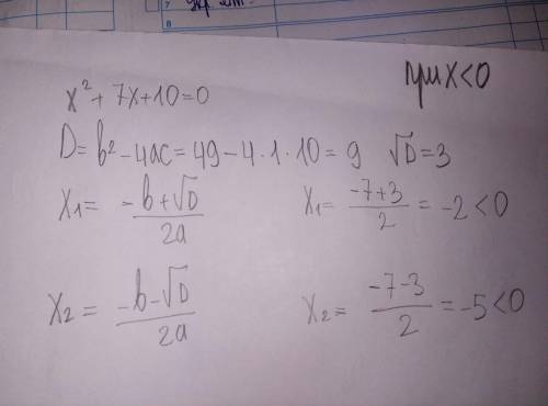 Розвязаты квадратне ривняння x2-7|x|+10=0