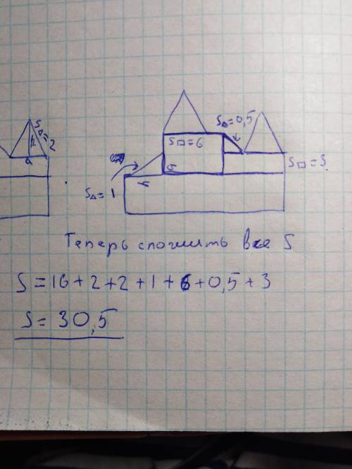 На клетчатой бумаге размером клетки один на один изображен силуэт замка найдите площадь этого рисунк