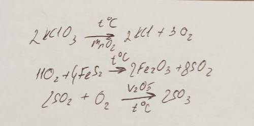 Составте уравнение реакций по схеме:Калий хлорат--->Кислород--->Сульфур (IY) оксид --->Суль