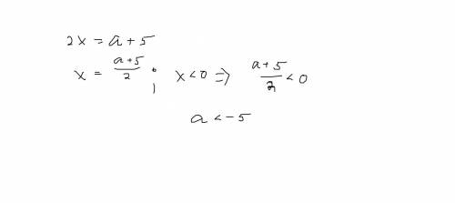 При каких значениях а уравнение имеет отрицательный корень:2х-5=а?​