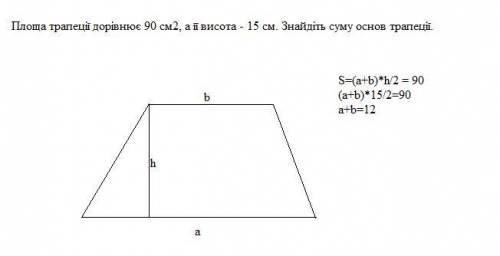 Площа трапеції дорівнює 90 см2, а її висота - 15 см. Знайдіть суму основ трапеції.