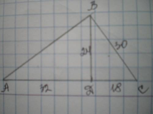 В прямоугольном треугольнике ABC (угол B = 90 градусов), BD-высота.Найти AD И BC если BD=24,DC=18