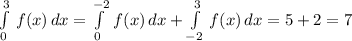 \int\limits^{3}_0\, f(x)\, dx=\int\limits^{-2}_0\, f(x)\, dx+\int\limits^{3}_{-2}\, f(x)\, dx=5+2=7