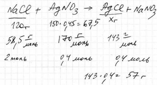 Какая масса хлорида серебра образуется при взаимодействии хлорида натрия массой 120 грамм с нитратом