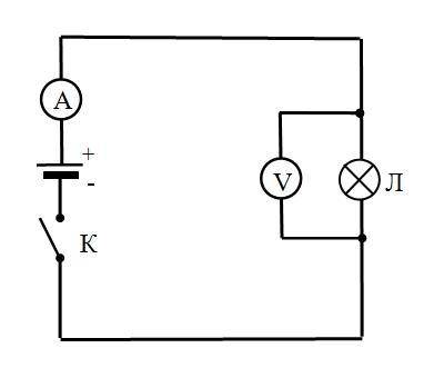 ФИЗИКА Намалювати схему електричного кола, зображеного на малюнку та визначити опір лампочки.