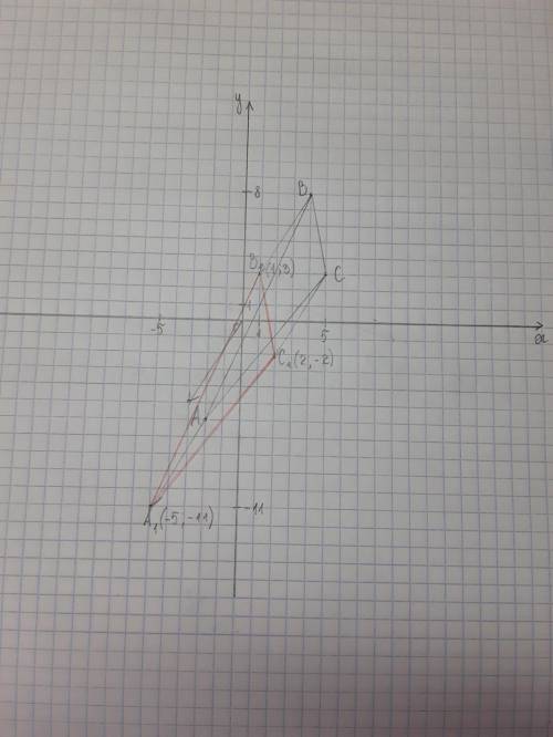 Параллельный перенос переводит начало координат в точку (-3;-5). в какую он переведет треугольник AB