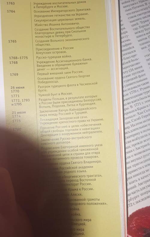 История России 8класстема: Внутренняя политика Екатерины II 18век пис.1. цель и результат политики а