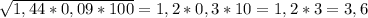 \sqrt{1,44*0,09*100} =1,2*0,3*10=1,2*3=3,6