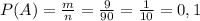 P(A)=\frac{m}{n} = \frac{9}{90}=\frac{1}{10}=0,1