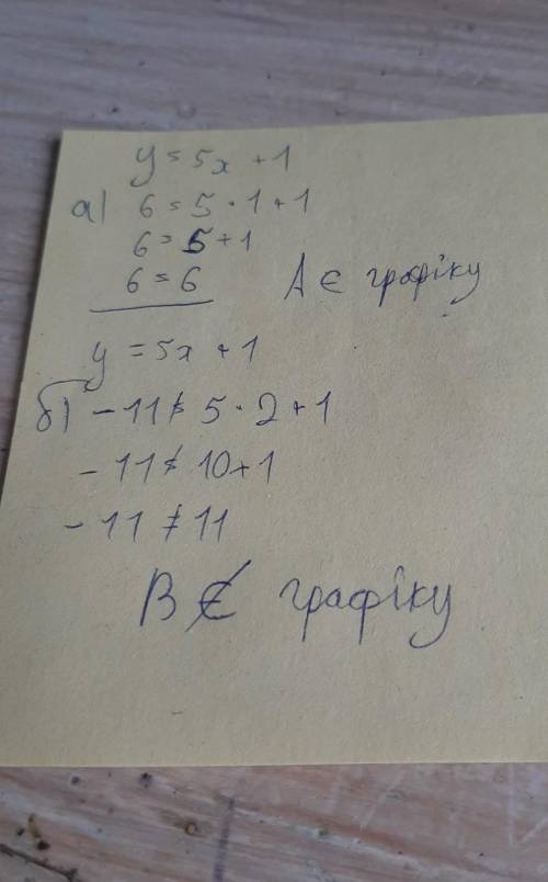 Чи належить графіку функції, заданої формулою у=5х+1 а) точка А(1;6). б) точка В(2;-11)​