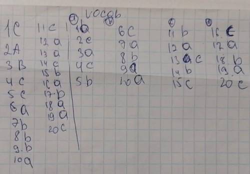 очень нужно,если затрудняетесь ответить Vocabulary можно Grammar,или наоборот;) МОДУЛЬ 2. FOODS AND