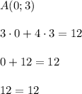 A (0;3)\\\\3\cdot0 + 4\cdot 3 = 12\\\\0 + 12 = 12\\\\12 = 12