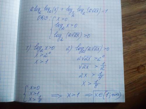 2log2 от log2 от (x) + log(1/2) от log2 от (2корней из Никак не могу разобраться