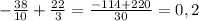 -\frac{38}{10} +\frac{22}{3} =\frac{-114+220}{30} =0,2