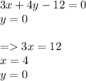 3x+4y-12=0\\y=0\\\\=3x=12\\x=4\\y=0