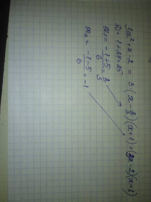 1. Розкладіть на множники: 3x 2 + x – 2