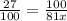 \frac{27}{100} = \frac{100}{81x}