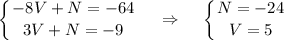 \displaystyle \left \{ {{-8V+N=-64} \atop {3V+N=-9}} \right.~~~\Rightarrow~~~\left \{ {{N=-24} \atop {V=5}} \right.