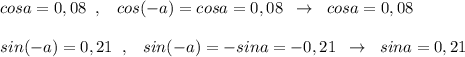 cosa=0,08\; \; ,\; \; \; cos(-a)=cosa=0,08\; \; \to \; \; cosa=0,08\\\\sin(-a)=0,21\; \; ,\; \; \; sin(-a)=-sina=-0,21\; \; \to \; \; sina=0,21