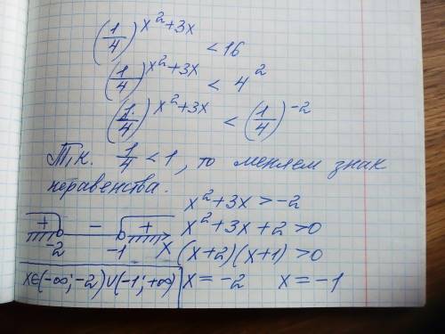 Показательные неравенство (1/4)^x^2+3x<16​