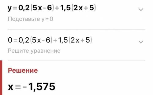 10. Не виконуючи побудови, знайти точки перетину з координатними осями графіка функції: у = 0,2(5х