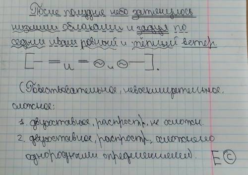 ЭТО СИНТАКСИЧЕСКИЙ РАЗБОР ПРЕДЛОЖЕНИЯ После полудня небо затянулось низкими облаками и задул по седы