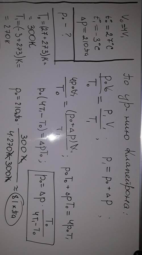 Объём идеального газа уменьшили в 4 раза, а температуру газа понизили с 27 С до -3 С. Вычислите нача