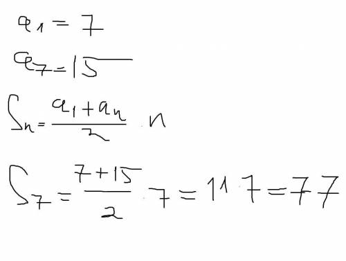 Чому дорівнює сума перших семи членів арифметичної прогресії (An)якщо a1 = 7, а7 = 15?а)75б)77в)76г)