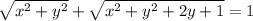 \sqrt{x^2+y^2} +\sqrt{x^2+y^2+2y+1}=1