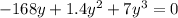 - 168y + 1.4 {y}^{2} + 7 {y}^{3} = 0