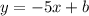 y = - 5x+ b