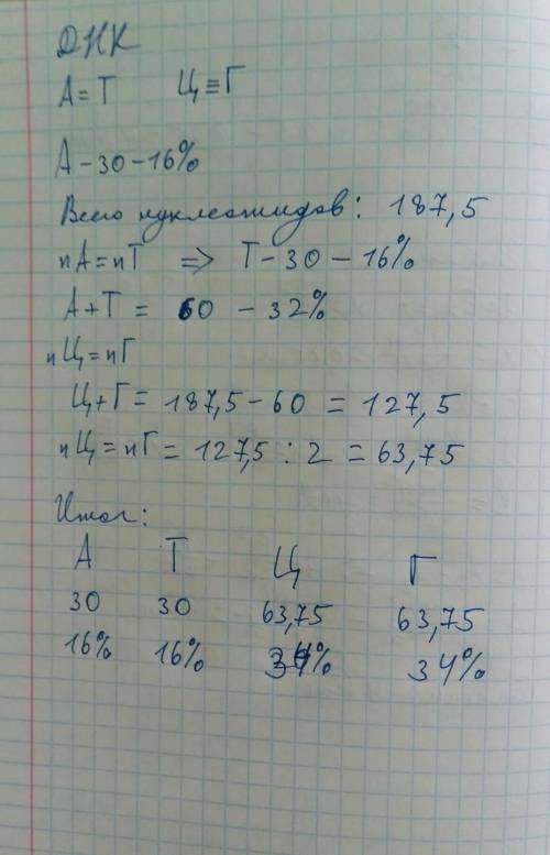 Люди там получается дробный ответ, а должен? и вообще как это рашать крч, вот условие,решайте, скиды