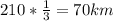 210*\frac{1}{3} =70km