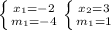 \left \{ {{x_{1}=-2} \atop {m_{1}=-4}} \right. \left \{ {{x_{2}=3} \atop {m_{1}=1}} \right.