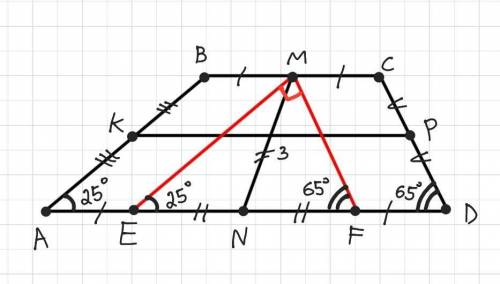 . У трапеції кути при одній з основ дорівнюють 25°і 65°, а довжина середньої лінії - 7 см. Знайдіть