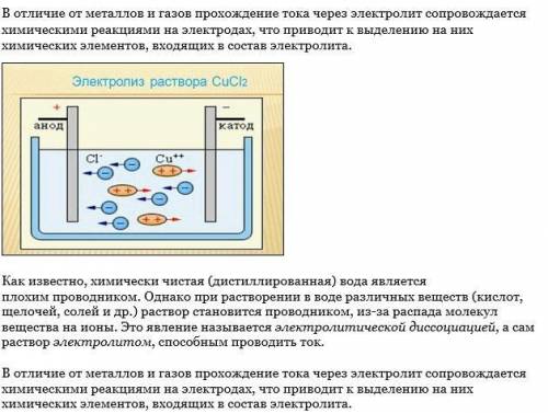 Что такое электрический ток в жидкостях.​