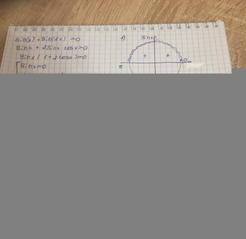 Здравствуйте. Решите тригонометрическое неравенство:sin(x)+sin(2x)>0Нужно подробное решение объяс