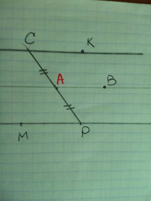 сестрёнке)с геометрией​