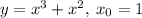 y = {x}^{3} + {x}^{2} , \: x_{0} = 1