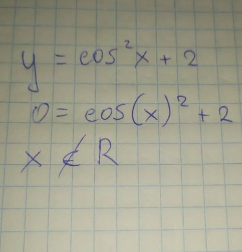 Y= cos2x+2 знайти область значень функції(Там cos в квадраті)