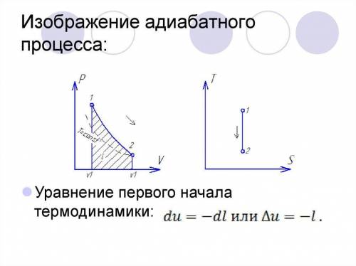 с изопроцессом Кто открыл адибатический процесс? Формула и формулировка закона Графическое представ