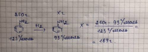 при відновленні нітробензену масою 250 г отримали анілін. обчисліть масу продукту реакцій?​