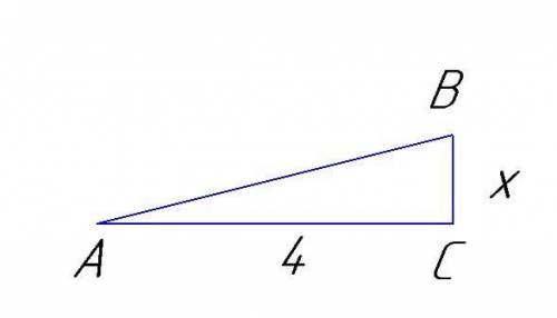 В треугольнике ABC угол C=90, AC=4, tgA=0.25.Найдите BC​