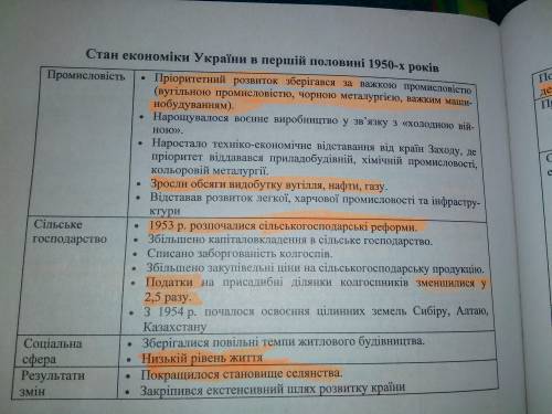 Відповісти на запитання : - Які основні зміни відбулись в економіці України в другій половині ХХ ст.