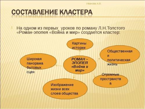 Напишите кластер по роману Война и мир