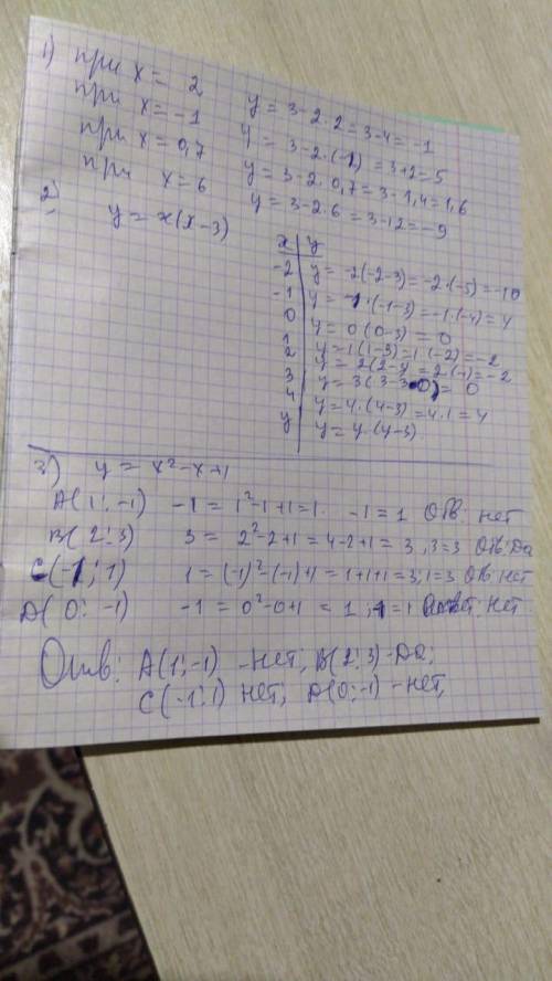 Функция задана формулой у=3—2х. Найдите значение у, если: 1) Х=2 2) Х=--1 3) Х=0,7 4) Х= 6 2. Функци