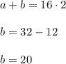 a + b = 16\cdot 2\\\\b = 32 - 12\\\\b = 20