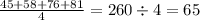 \frac{45 + 58 + 76 + 81}{4} = 260 \div 4 = 65