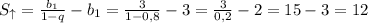 S_{\uparrow}=\frac{b_1}{1-q}-b_1=\frac3{1-0,8}-3=\frac3{0,2}-2=15-3=12